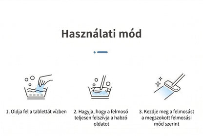 PKNEW® Padlótisztító Tabletták – Többfelületű tisztítószer keményfához, laminált padlóhoz, csempe- és lakóautó-falakhoz. Antibakteriális, szagtalanító és ápoló hatás 💕